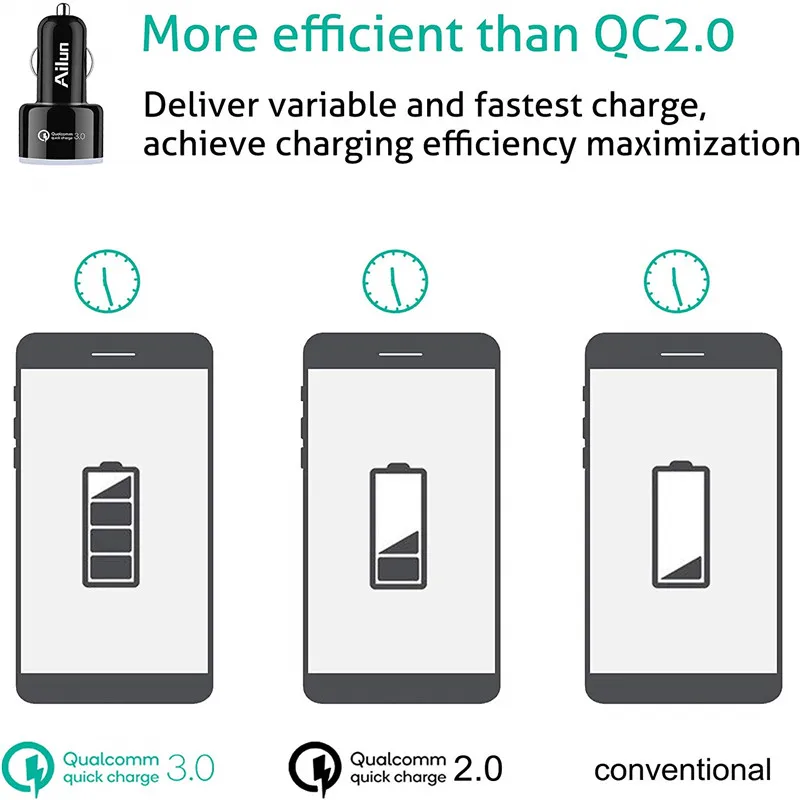 Быстрое Автомобильное зарядное устройство QC3.0 2 usb порта 35 Вт для IPhone 11 Pro Max XS XR Ipad адаптер для мобильного телефона Быстрая зарядка для samsung huawei
