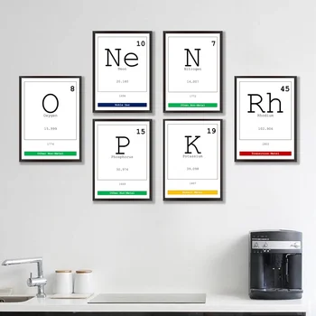 

Minimalist Chemical Element Modern Poster Canvas Art Print Wall Pictures for Living Room No Frame