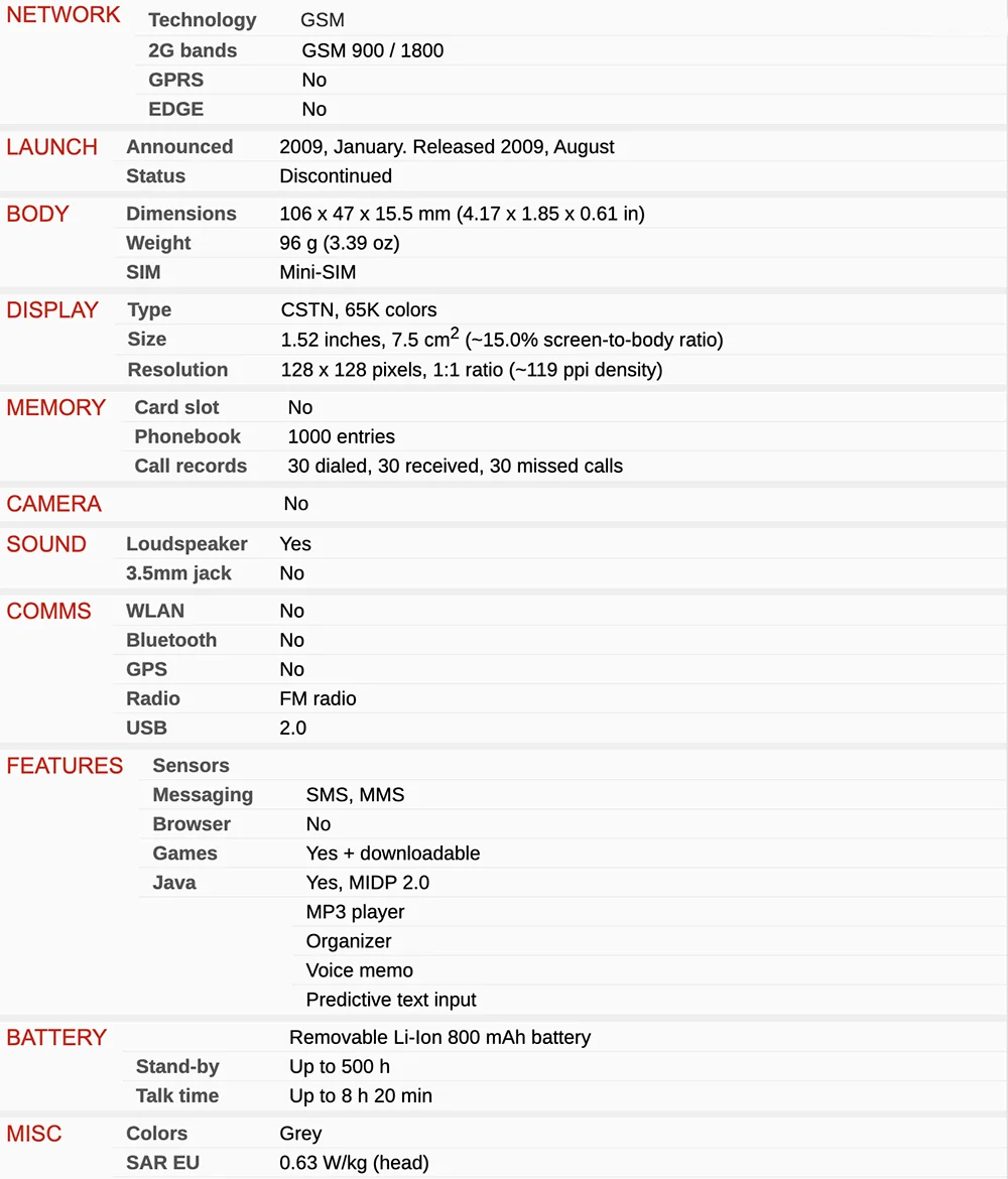 E1125 разблокированный телефон samsung E1125 1,5 дюймов две sim-карты FM радио громкоговоритель 800 мАч батарея