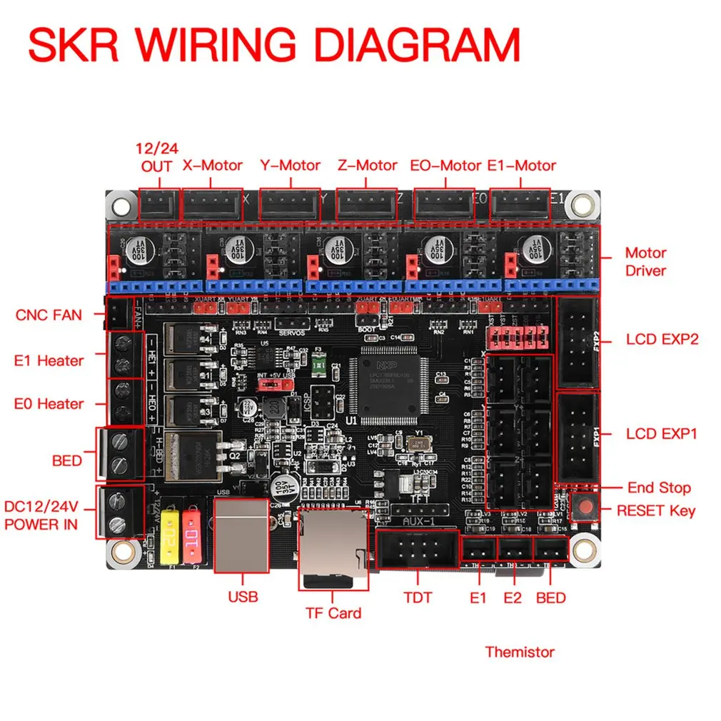 Skr V1.3 плата управления 32 бит Arm Cpu 32 бит материнская плата гладкая плата для 3d принтер аксессуары Reprap