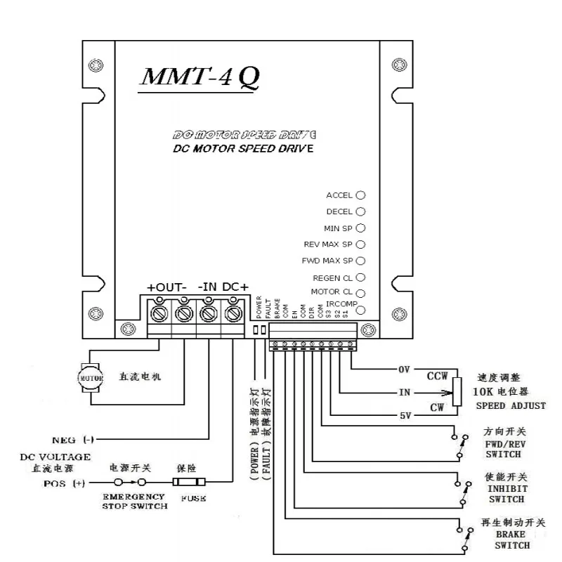 DC24RT50BL CONECTION