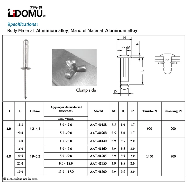 신속한 작업을 가능하게 해주는 자동차 접이식 알루미늄 합금 블라인드 리벳