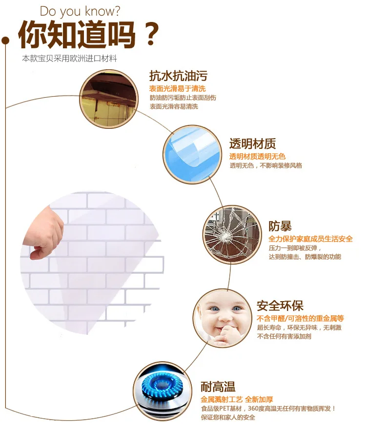 I-CHIC HOUSE High-temperature Resistant Transparent Kitchen Oil Resistant Adhesive Paper Glass Stickers Tile Stickers Waterproof