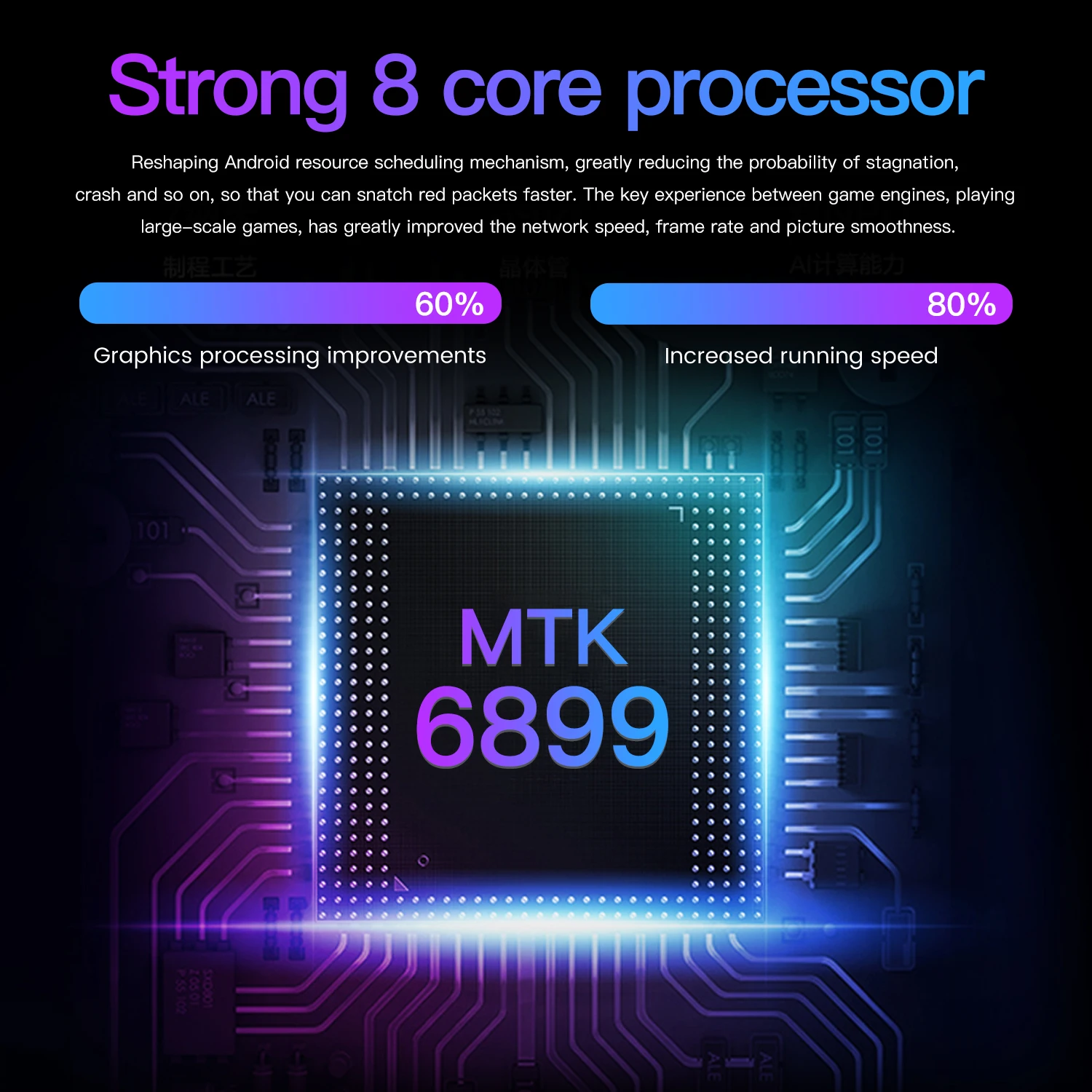 6 + 128g Venda Quente Telefone Celular 5.8 Polegada Tela Cheia Smartphone 13mp 18mp 4500mah Grande Bateria Dupla Sim P48pro 4 tela cheia smartphone 6 + 128g 13mp