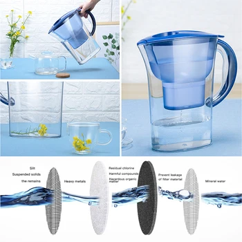

2.5L Alkaline Water Pitcher Ionizer Activated Carbon Filters Purifier Filtration System Household Office Tap Water Health Filter