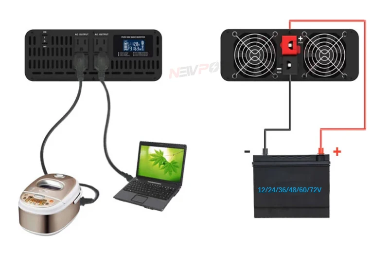 72v para 100v, 110v, 120v, 220v