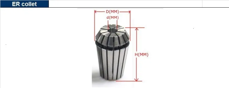 ER collet size chart