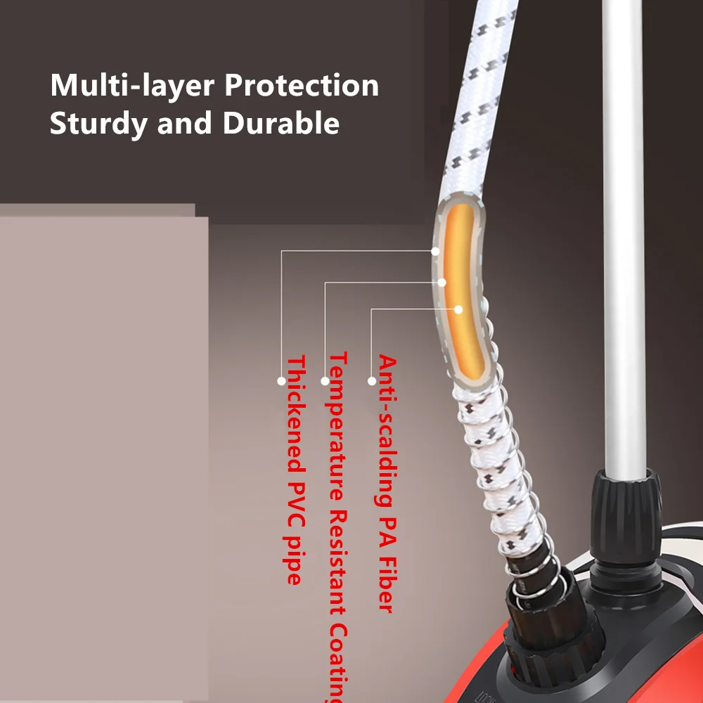 Powerful Fabric Steamer (6)