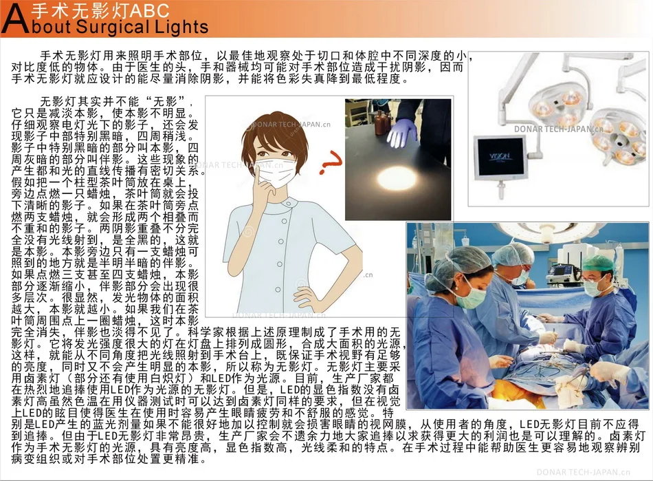 02-无影灯原理191223-950X