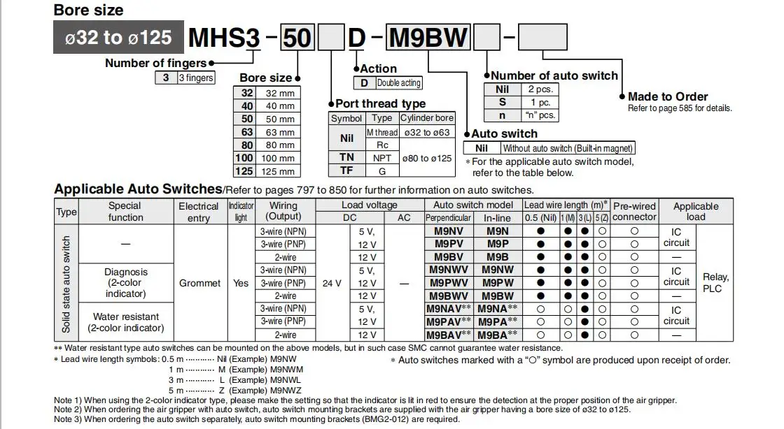 MHS3 16D 20D 25D 32D 40D 50D SMC Размер 63D 80D 100D 125D параллельно Стиль воздуха вышлите ваш заказ прямо к этому поставщику 3 пальца двойного действия вращающийся цилиндр