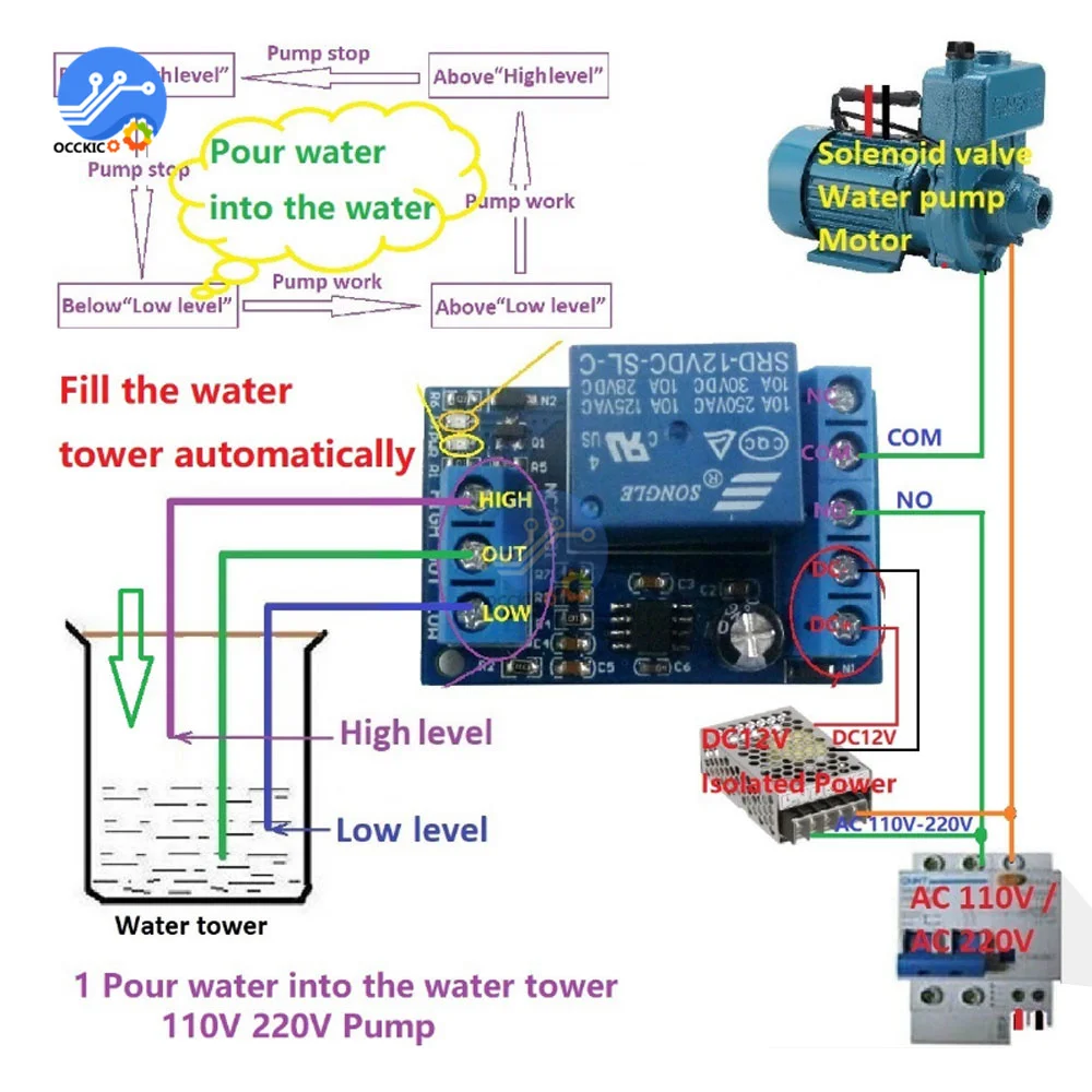 2-in-1-Pump-Pour-Water-Automatic-Controller-DC-12V-Liquid-Level-Sensor ...