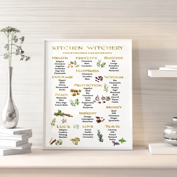 

Kitchen Witchy Decoration Funny Posters and Prints Canvas Wall Picture Painting Vegetable Food Chalkboard Art Modern Home Decor