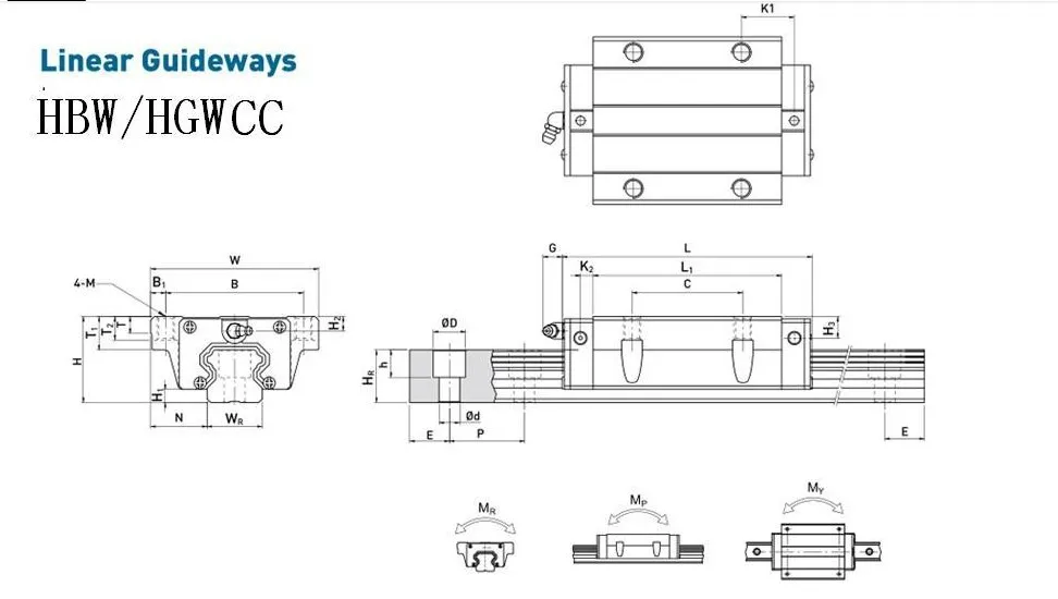 Похожие на hwin линейная направляющая HGW20/25CC HGH20/25CA стальной раздвижной блок линейный подшипник для станка с ЧПУ XYZ DIY