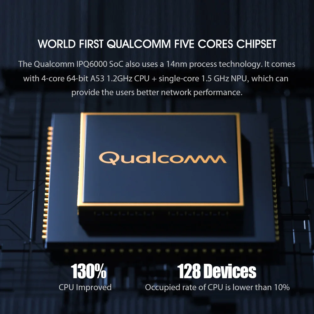 Оригинальный роутер Xiaomi Mi AX1800 Qualcomm Five core Wifi6 2 4 ГГц/5 ГГц гигабитный OFDMA антенны с
