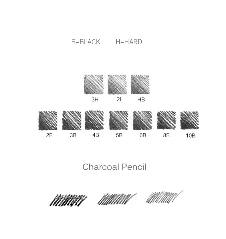 9530769277_1195844529