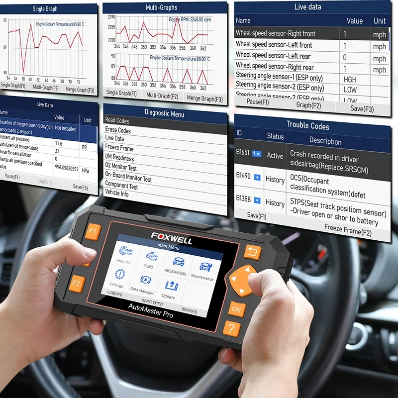 Foxwell NT634 OBD2 автомобильный диагностический прибор ABS SRS трансмиттер OBD