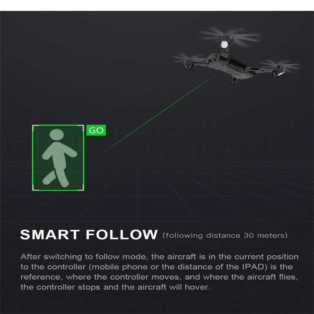 SG900-S складной Квадрокоптер 2,4G 720P HD камера Wi-Fi FPV gps фиксированная точка Дрон высота удержания Следуйте за мной один ключ возврата T830