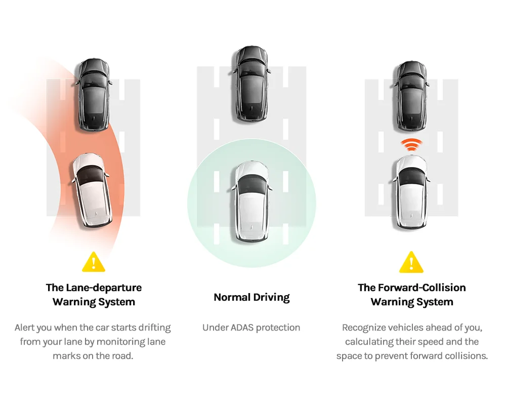 Car Dash Camera Front And Rear