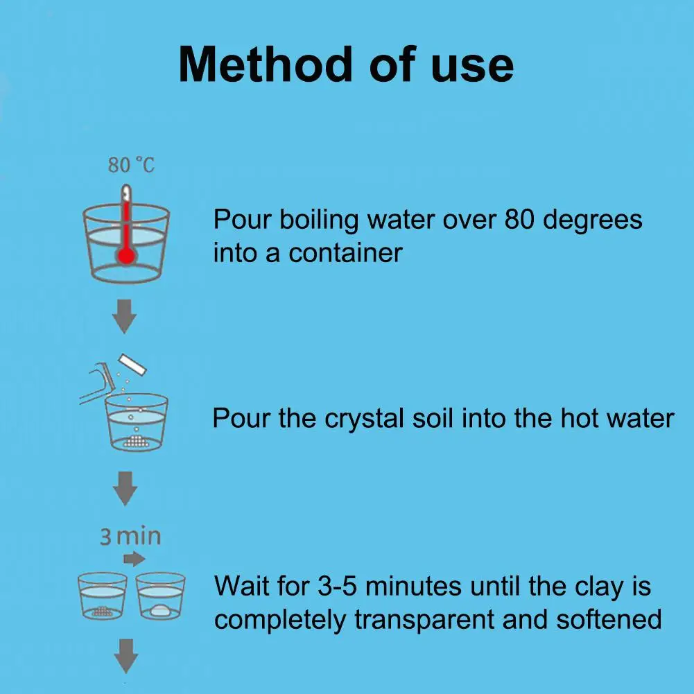100g Polyshape Polymorph Plastic Pellets Plastimake Multimorph DIY Material 5 100g Polyshape Polymorph Plastic Pellets Plastimake Multimorph DIY Material 5