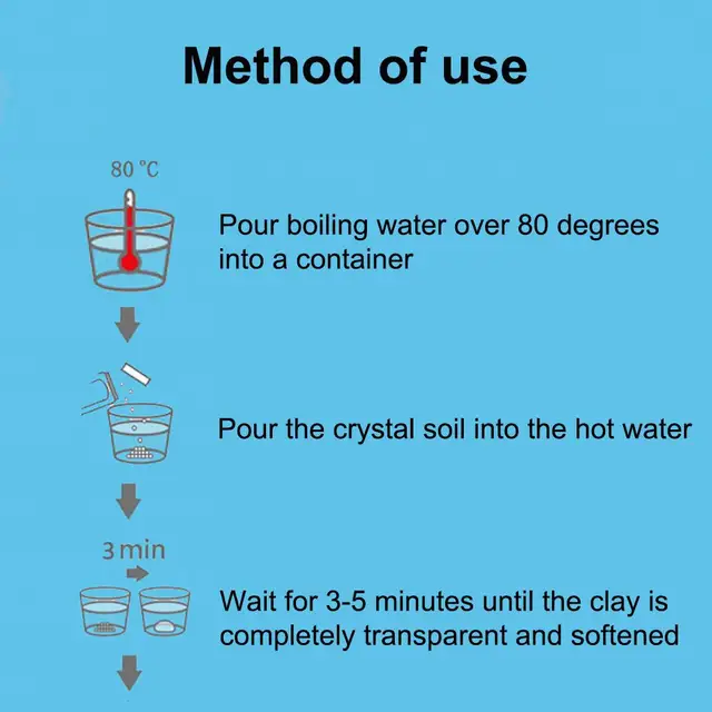 100g Polyshape Polymorph Plastic Pellets Plastimake Multimorph DIY Material 5