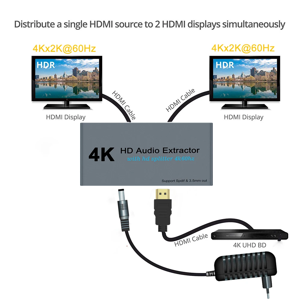 4K HDMI сплиттер HD аудио экстрактор 1 в 2 из оптический Spdif Toslink с 3 5 мм стерео выход