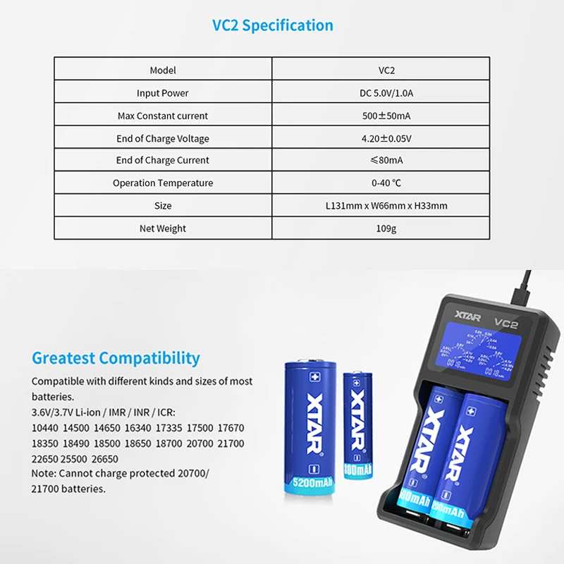 XTAR VC2 Батарея Зарядное устройство Тесты Ёмкость USB с ЖК дисплей Дисплей зарядки
