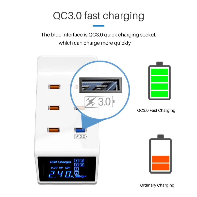 Мульти 6 портов usb Смарт зарядное устройство для iphone 7 6s samsung s9 10 ipad Настольный настенный адаптер розетка концентратор Универсальный QC3.0 быстрое зарядное устройство