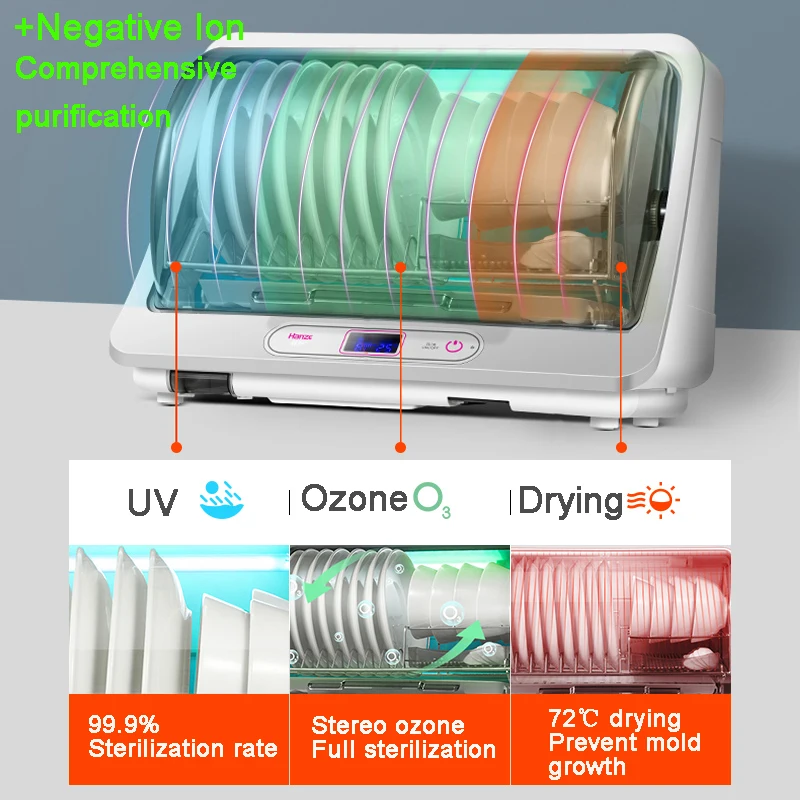 Hanze 35L дезинфекционный шкаф УФ озоновый стерилизатор отрицательных ионов дезинфекция ЖК электронная сушилка для посуды посуда дезинфекция