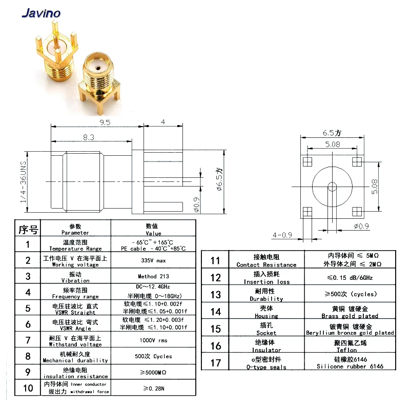 O1CN01HtqVut2ETiVFWGMA2_!!2231558746