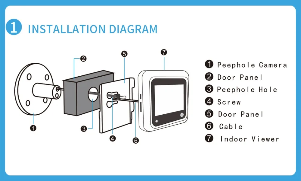 英文说明书01 (1)