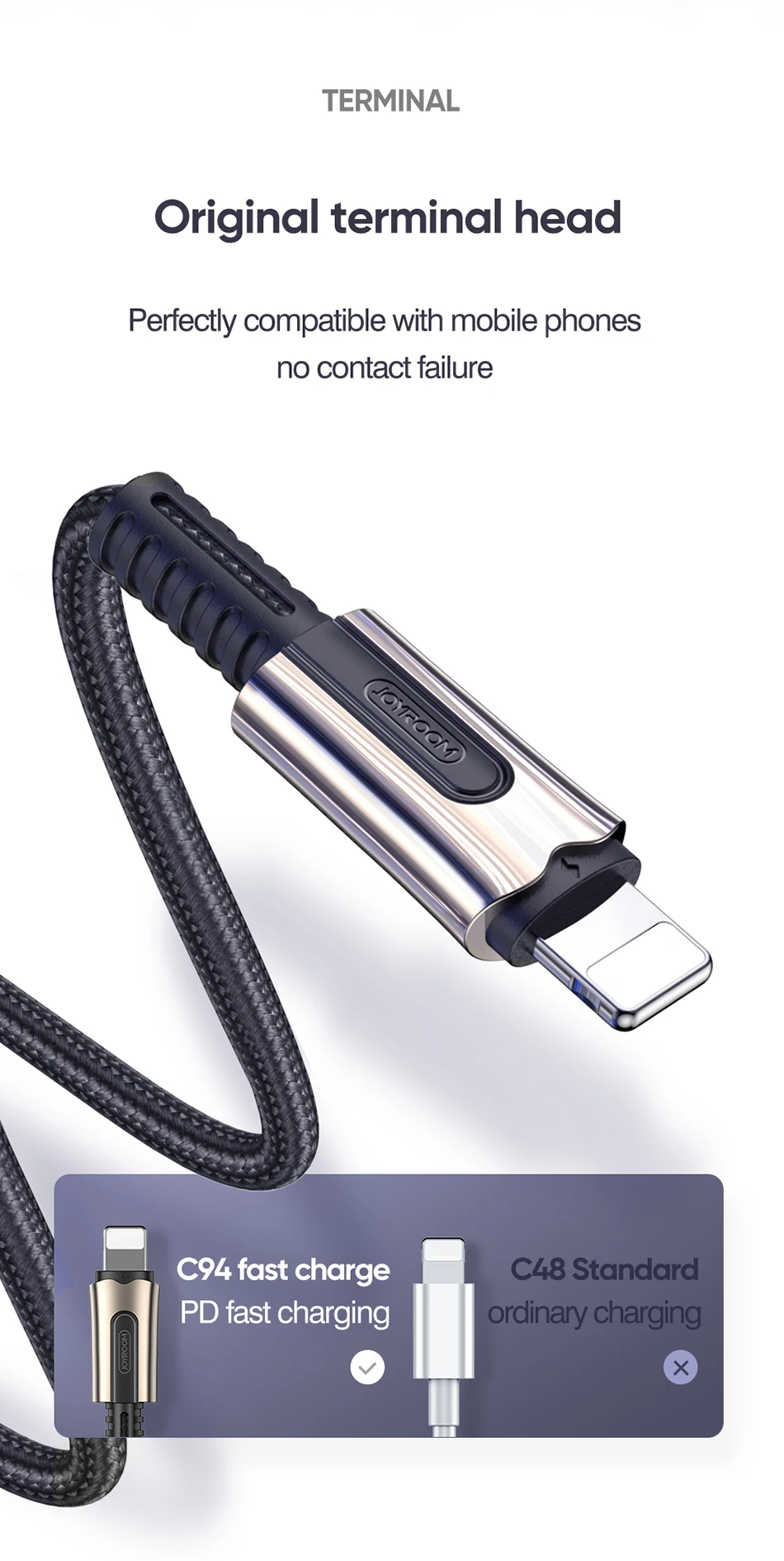 Joyroom USB C для быстрой зарядки Lightning Кабель для iPhone XR 11 Pro Max 7 8 Plus зарядный USB кабель PD Зарядное устройство USB C шнур
