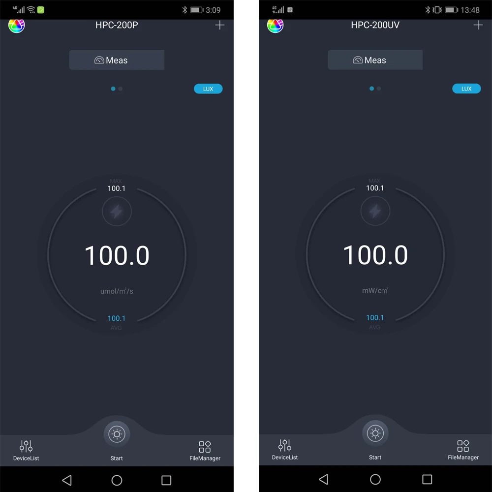 PAR Meter mW/cm2 HPL200P|Спектрометры| |