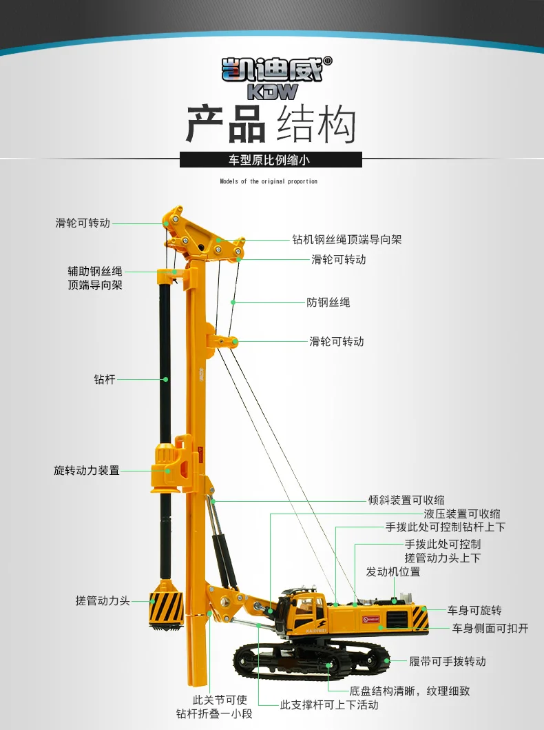 Сплав Инженерная модель автомобиля роторная дрель экскаватор свайно-буровая установка гусеничный Категория продукта детская игрушка эффективная