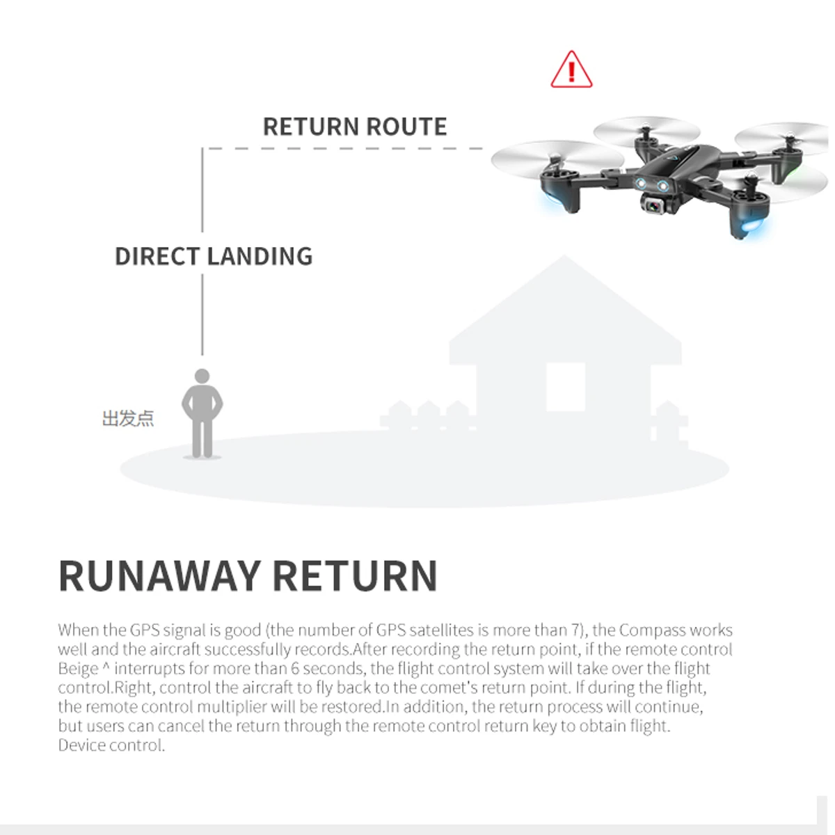 RC Дрон с GPS 4K Квадрокоптер с 4 K/1080 P 5G WiFi FPV HD широкоугольная камера складной Квадрокоптер с сумки для Дронов