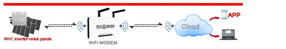 E6A43B6A-609F-4664-A09A-A38F5BBDE5A2