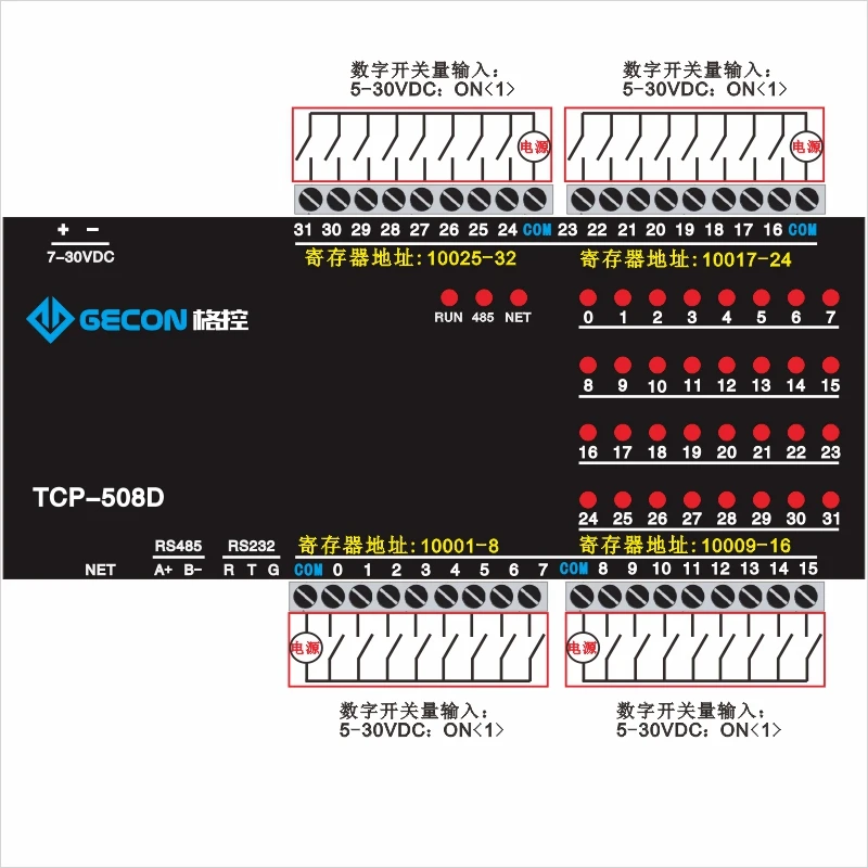 Модуля локальной сети "Ethernet 32-канальный DI промышленных приобретения Управление модуль ModbusRTU порты TCP, UDP протокол ввода-вывода блок