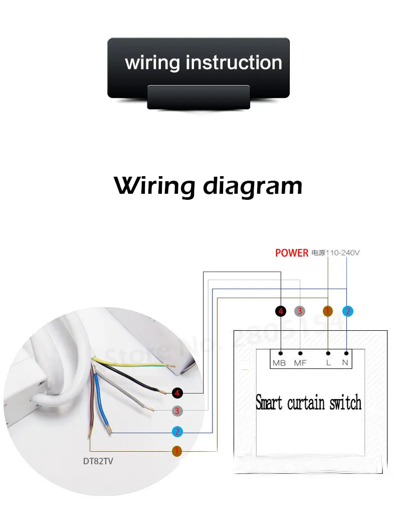 High Quality Renovação da Casa