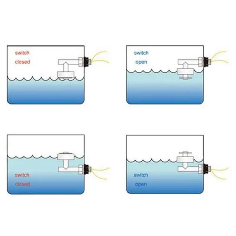 Water Level Switch Water Level Sensor White PP Right Angle Float Switch Sense The Level Of Liquid