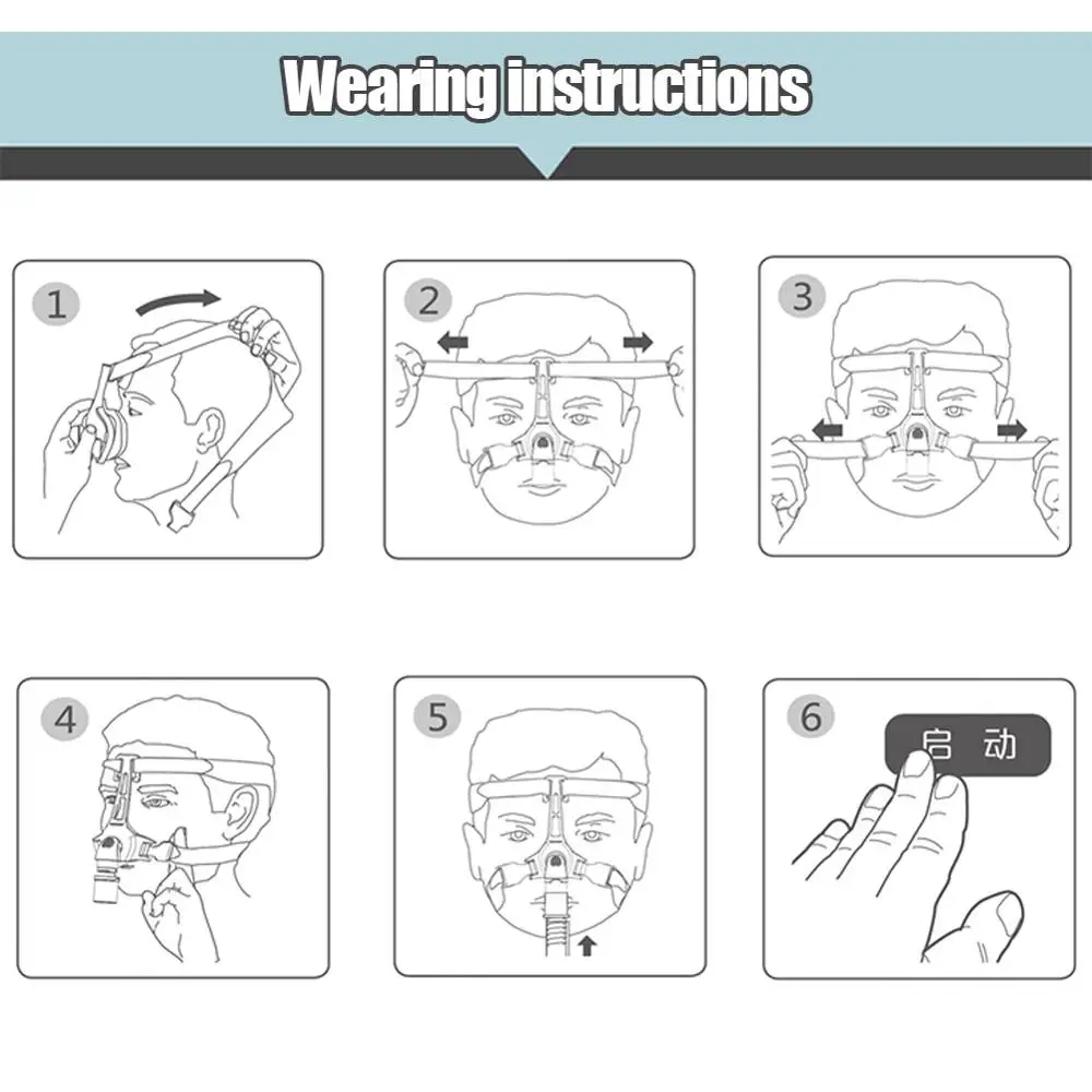 Универсальная CPAP Респиратор маска Авто BiPAP маска Бесплатный головной убор Белый апноэ сна OSAS храп людей с головным убором S/M/L