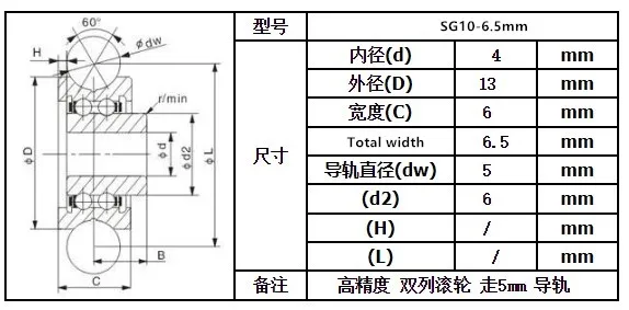 20 компл./лот SG10 SG15 SG66 SG20 SG25+ M4 M5 M6 M8 винтовые болты Подшипниковая сталь шкив шариковые Подшипники трек направляющего ролика подшипников