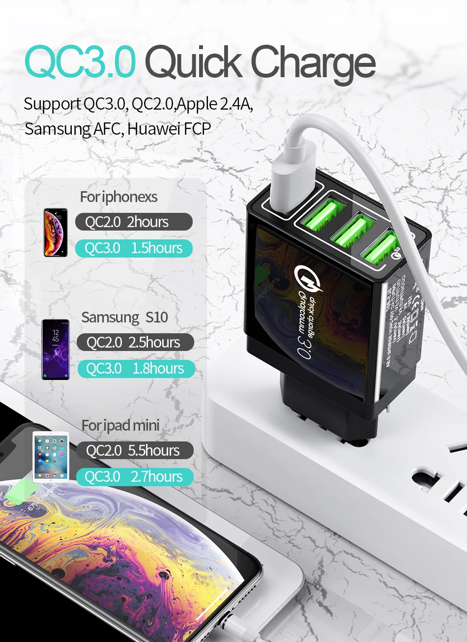 USB зарядное устройство Quick Charge3.0 4,0 QC3.0 зарядное устройство для мобильных телефонов Быстрая зарядка для iPhone samsung Xiaomi huawei Планшет настенный адаптер