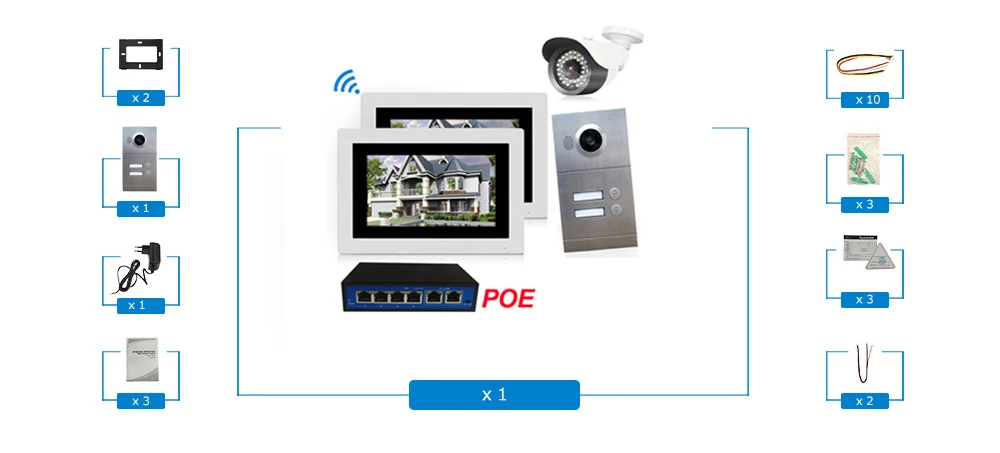 720P Wi-Fi IP видео-телефон двери видео домофон 2-квартиры двери Система контроля доступа iOS/Android APP дистанционная разблокировка POE/IP Камера