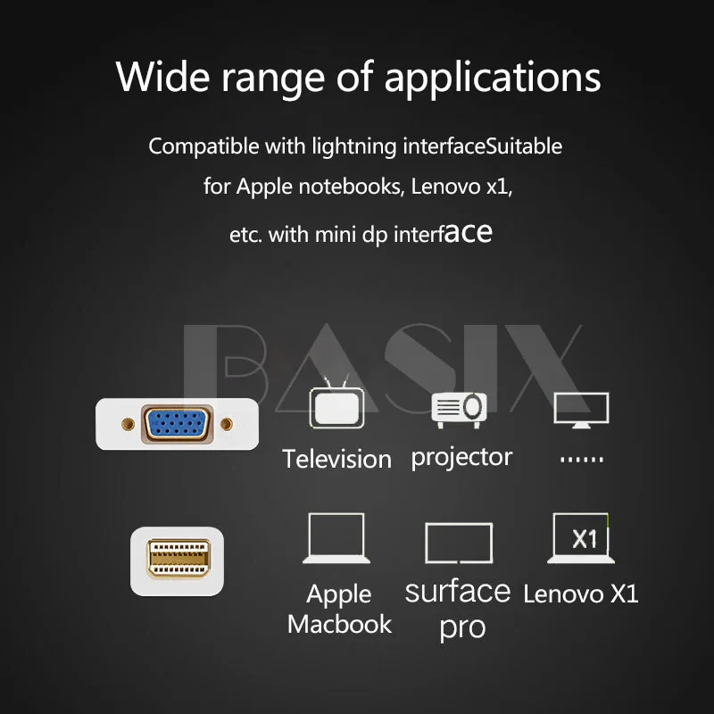 Basix Mini DP to VGA видео адаптер 1080 p Thunderbolt мини Дисплей Порты и разъёмы кабели для Apple