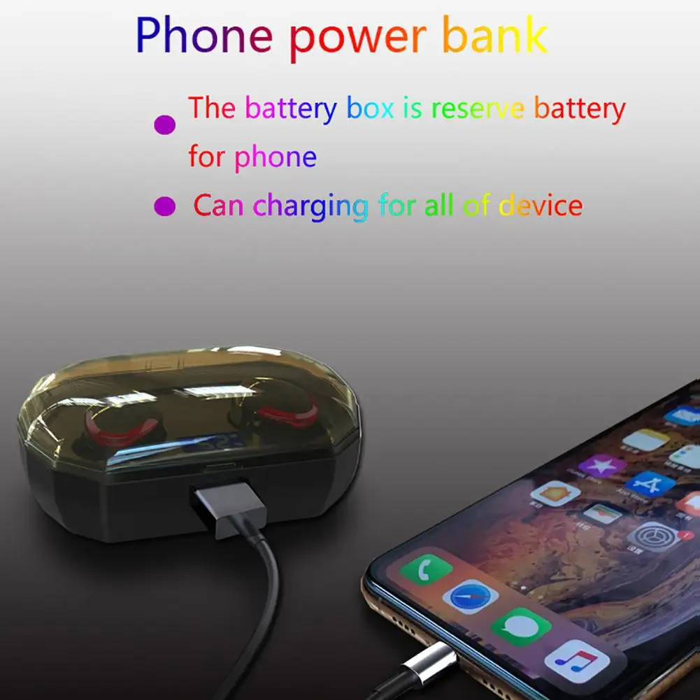 R10 Tws Bluetooth наушники, мини беспроводные наушники, спортивные наушники с громкой связью, беспроводная гарнитура с зарядным устройством для телефона xiaomi
