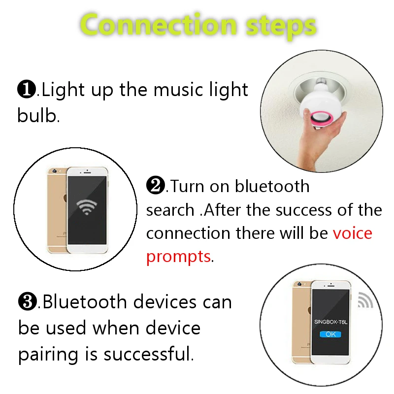 E27 12 Вт SMD2835 RGB bluetooth Динамик воспроизведения музыки светодиодный умный светильник лампа с 24 клавишами дистанционного Управление AC85-220V