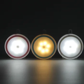 

USB Rechargeable Night Light Automatic Magnetic Base Adhesive Led Indoor Decor Corridor Lamp ABS Bedroom Motion Sensor Portable
