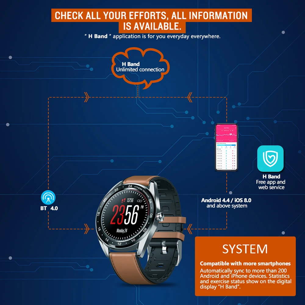 Zeblaze NEO Smartwatch IP67 водонепроницаемые спортивные мужские Смарт-часы 1,3 дюйма BT4.0 пульсометр кровяное давление Секундомер Таймер наручные часы