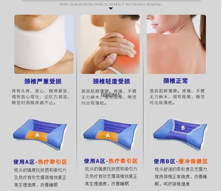 Шейная подушка, подушка для шеи, Тяговая Подушка, Fang Zhen, с подогревом, эффективная, как средство для сна, для шеи