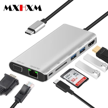 

USB-C TO HDMI VGA HUB Network Card 7IN1 Docking Station TYPE-C To SDTF Multifunction Card Reader