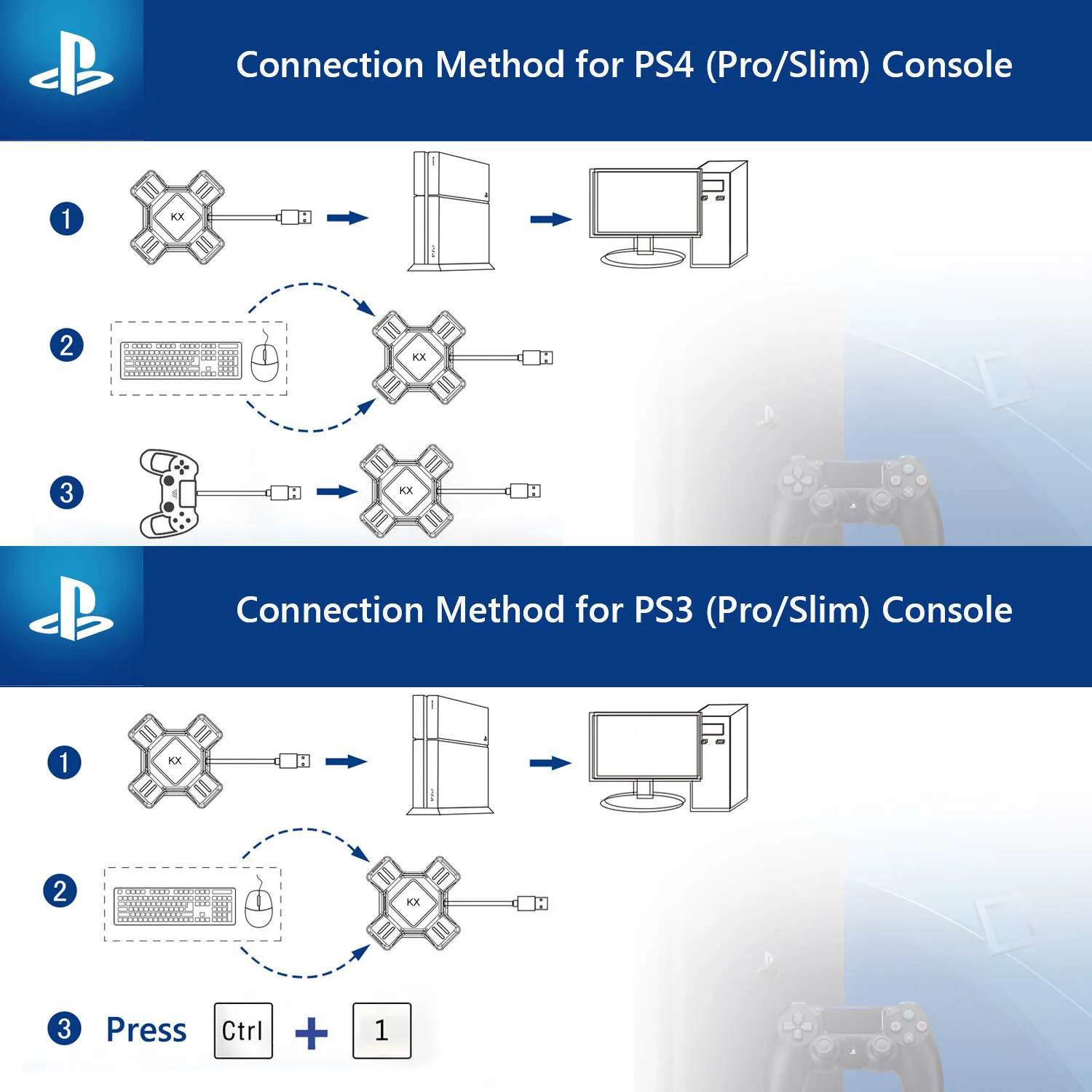 Connection Method for XBOXONE